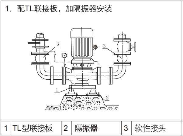 消防泵安裝示意圖-配TL聯(lián)接板，加隔振器安裝